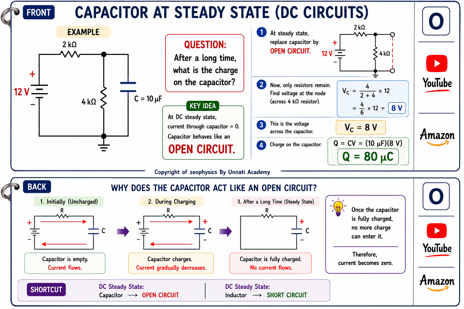 capacitor-steadystate