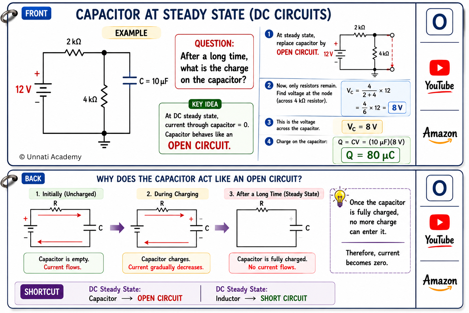 capacitor-steadystate1